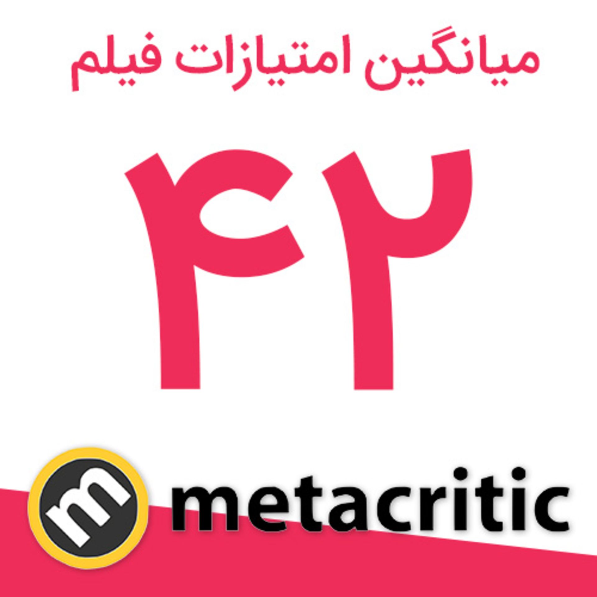 امتیاز فیلم Without Remorse از سایت متاکریتیک