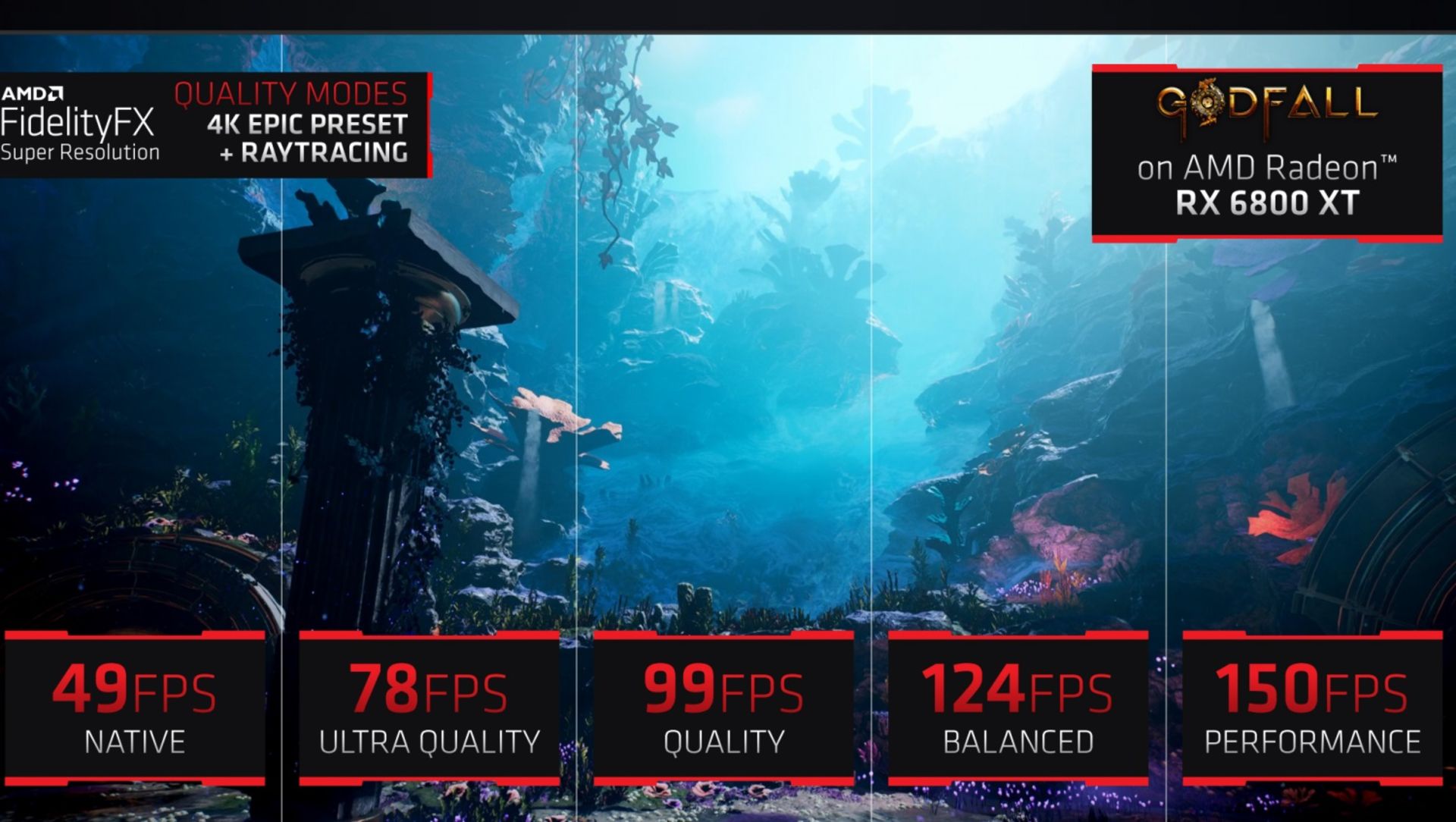 2021-6-amd-announces-its-dlss-competitor-fidelityfx-super-resolution-fsr-full-2