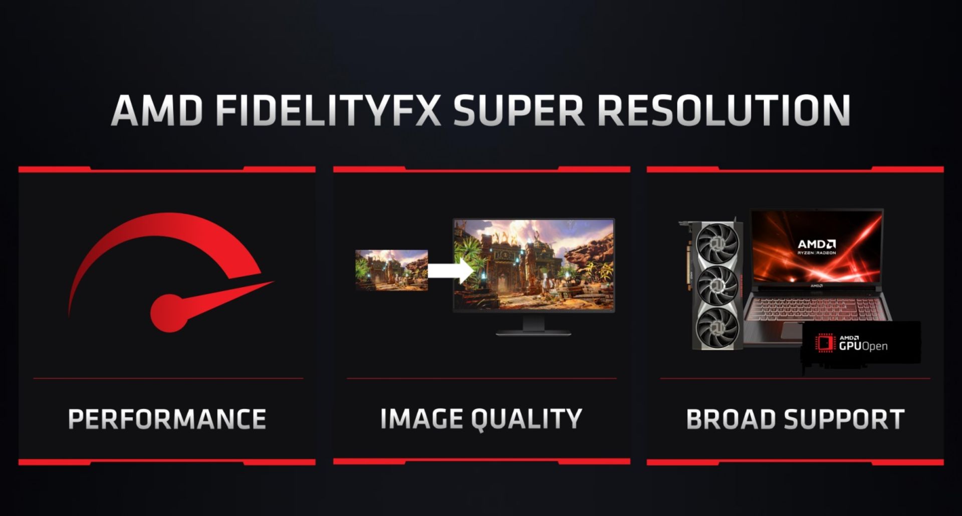 رونمایی از تکنولوژی FidelityFX Super Resolution