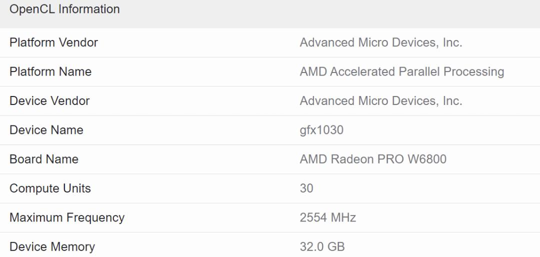 نتایج عملکرد AMD Radeon Pro W6800