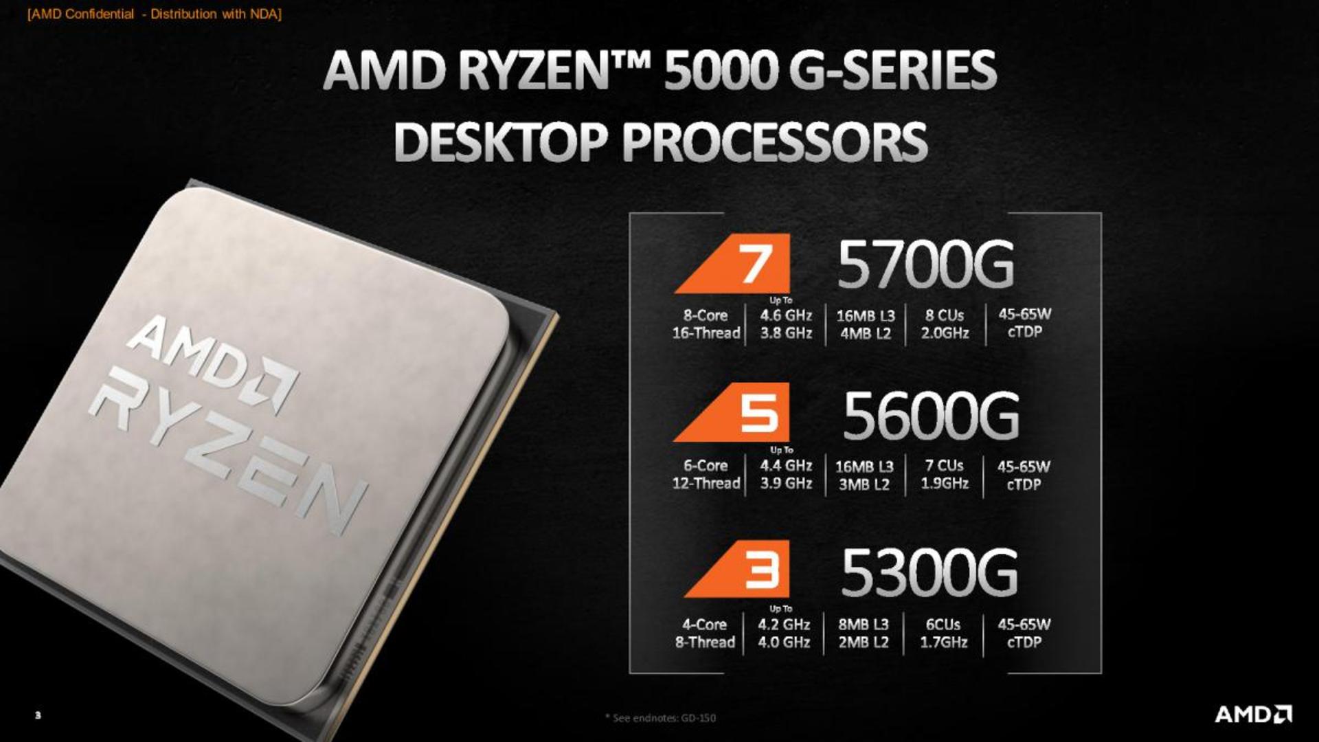 APU دسکتاپ AMD Ryzen 3 5300G