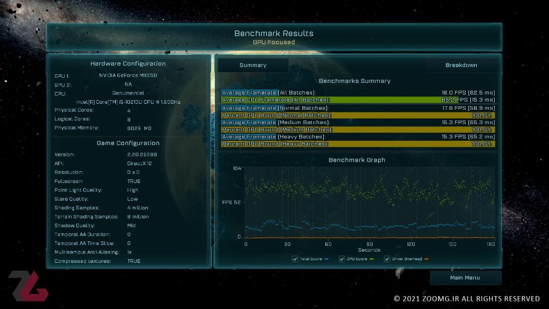 2021-6-ashes-of-the-singularity-escalation-standard-benchmark