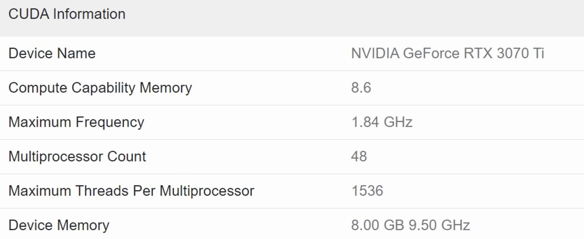 مشخصات فنی NVIDIA GeForce RTX 3070 Ti