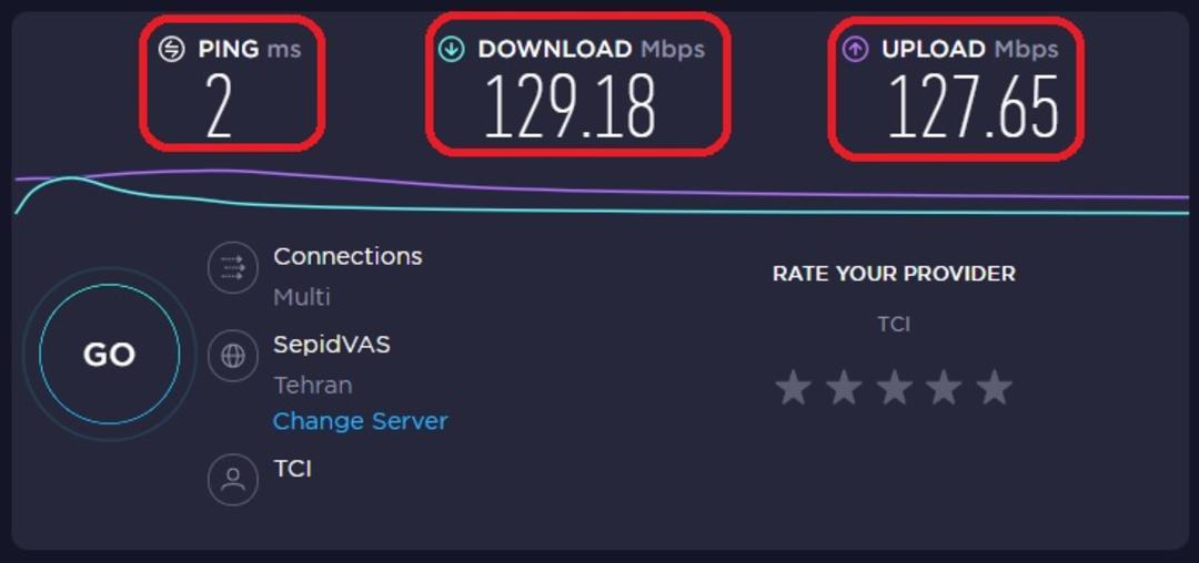 آزمایش سرعت دانلود آپلود و پینگ با سایت اسپیدتست speedtest.net
