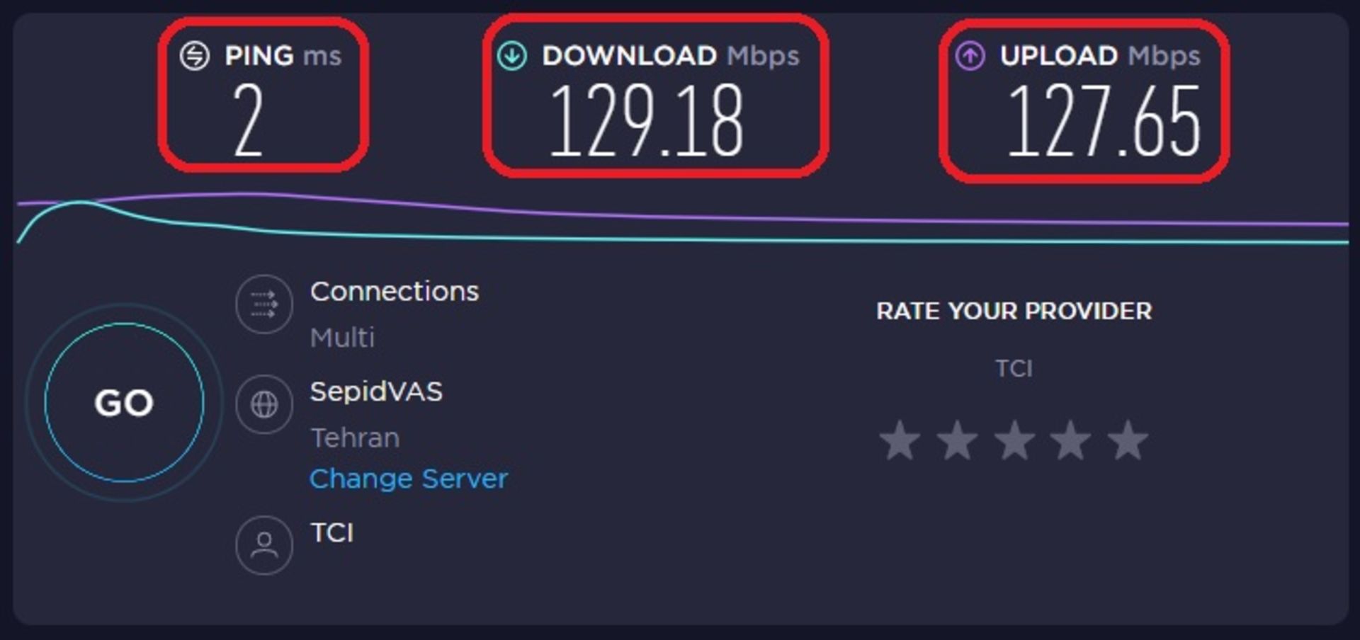 آزمایش سرعت دانلود آپلود و پینگ با سایت اسپیدتست speedtest.net