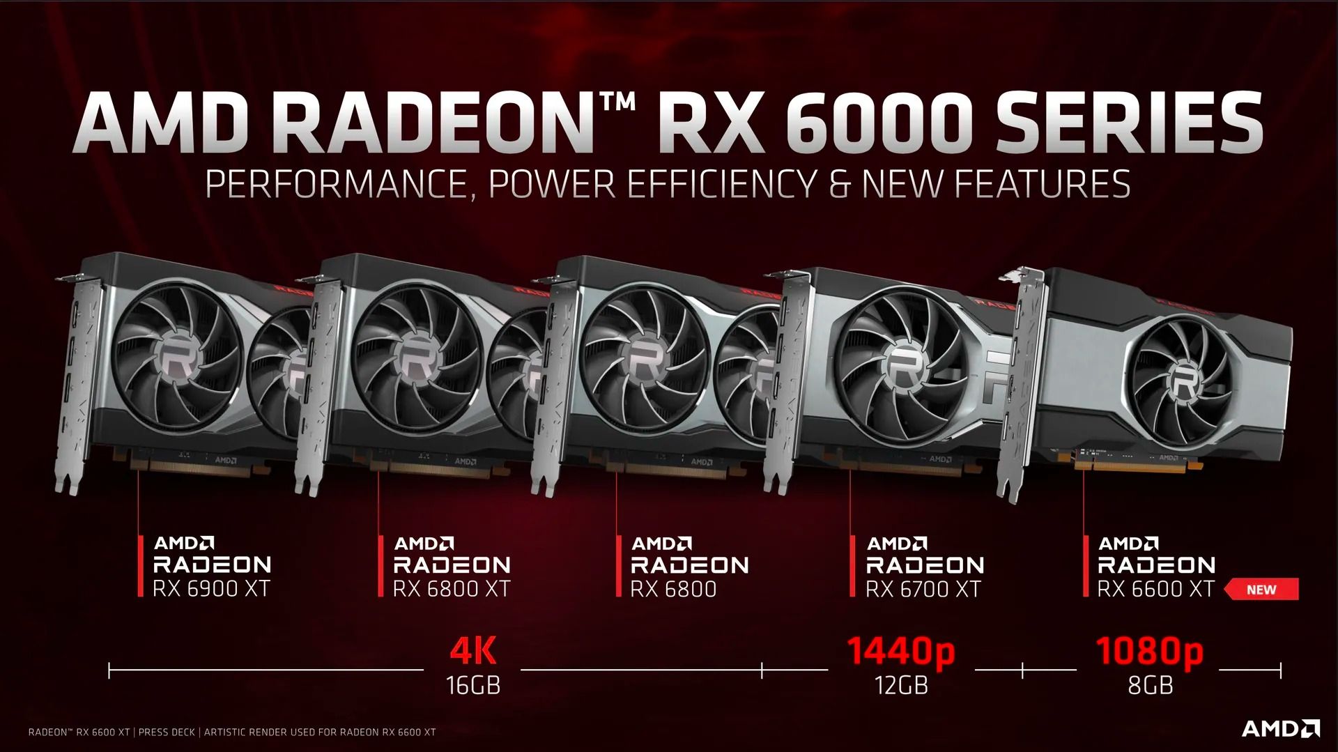 معرفی کارت گرافیک AMD Radeon RX 6600 XT