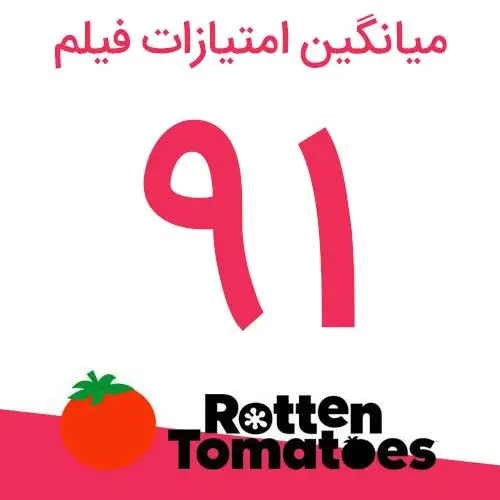درصد رضایت منتقدها از فیلم گزارش فرانسوی وس اندرسون در راتن تومیتوز با ۲۳ نقد