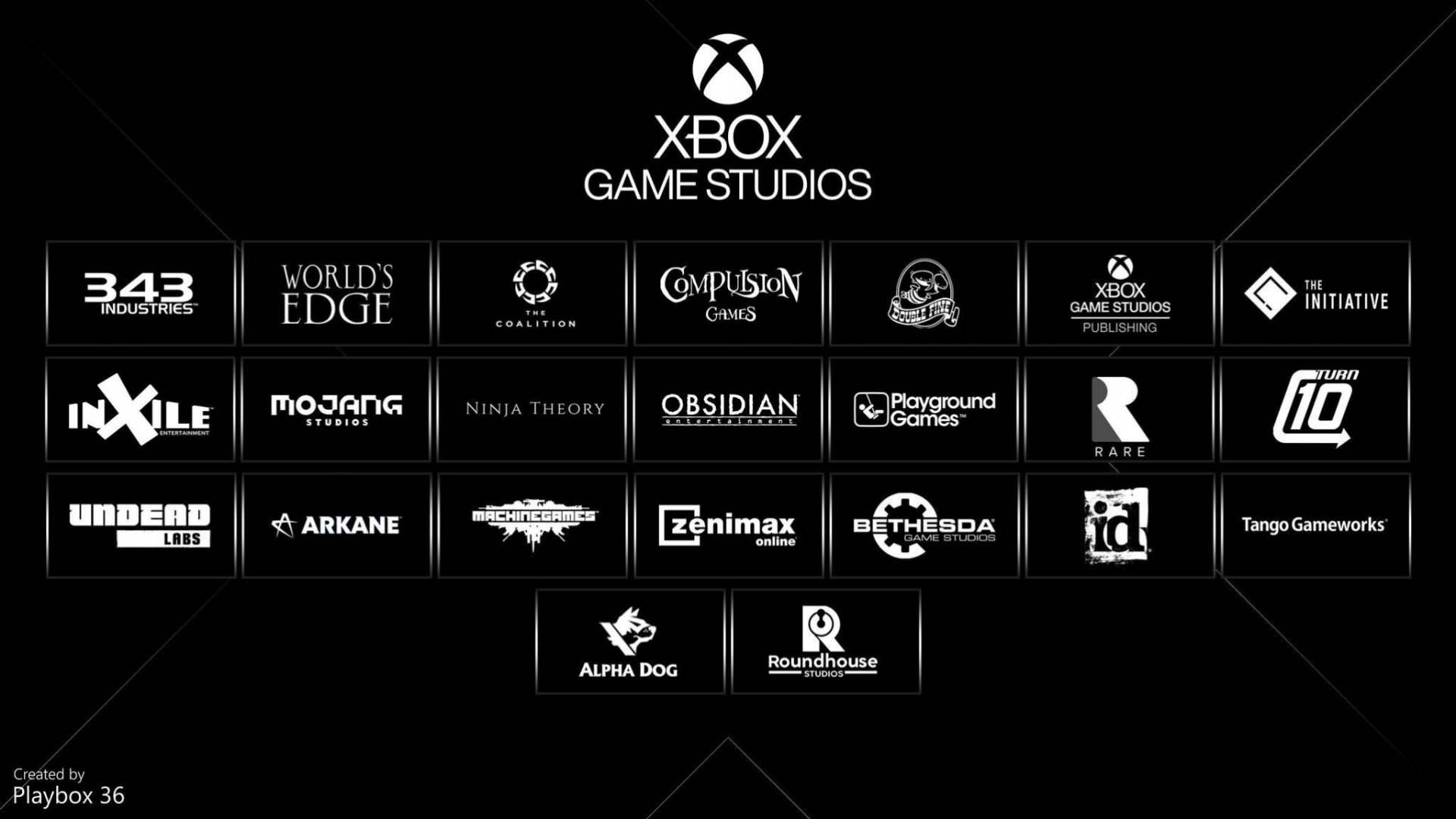 2021-7-xbox-game-studios