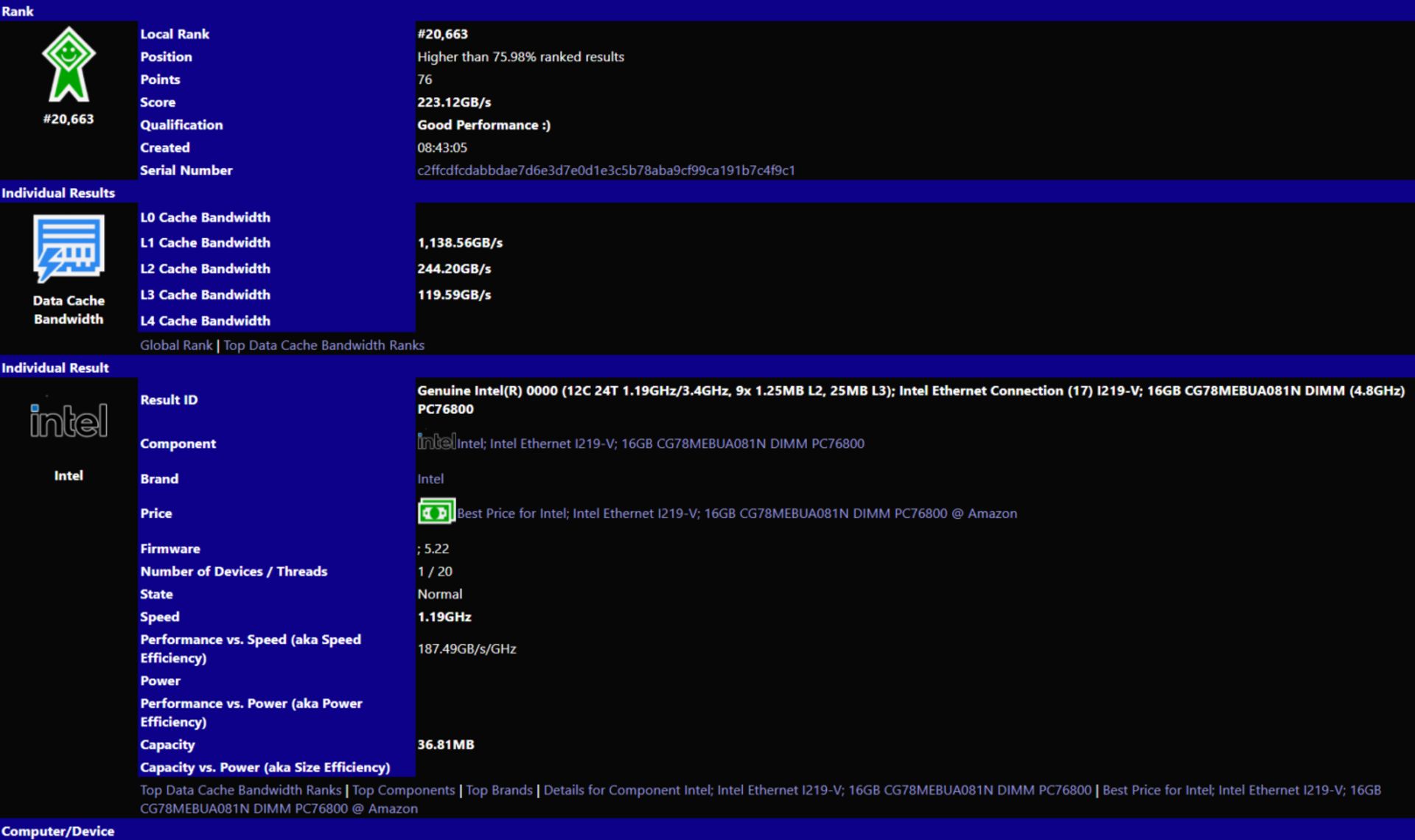مشخصات فنی پردازنده Intel Core i7-12700K