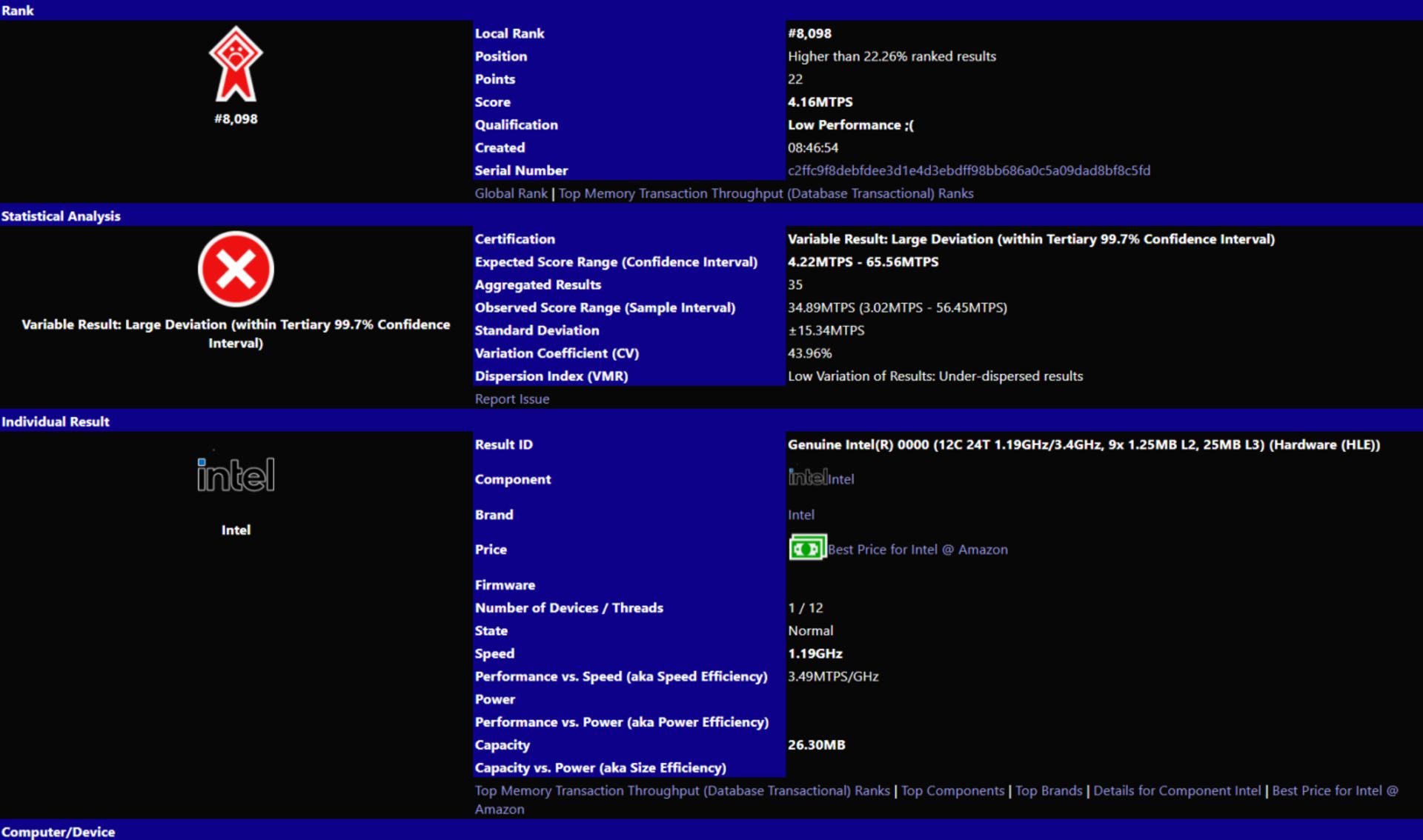 مشخصات فنی پردازنده Intel Core i7-12700K
