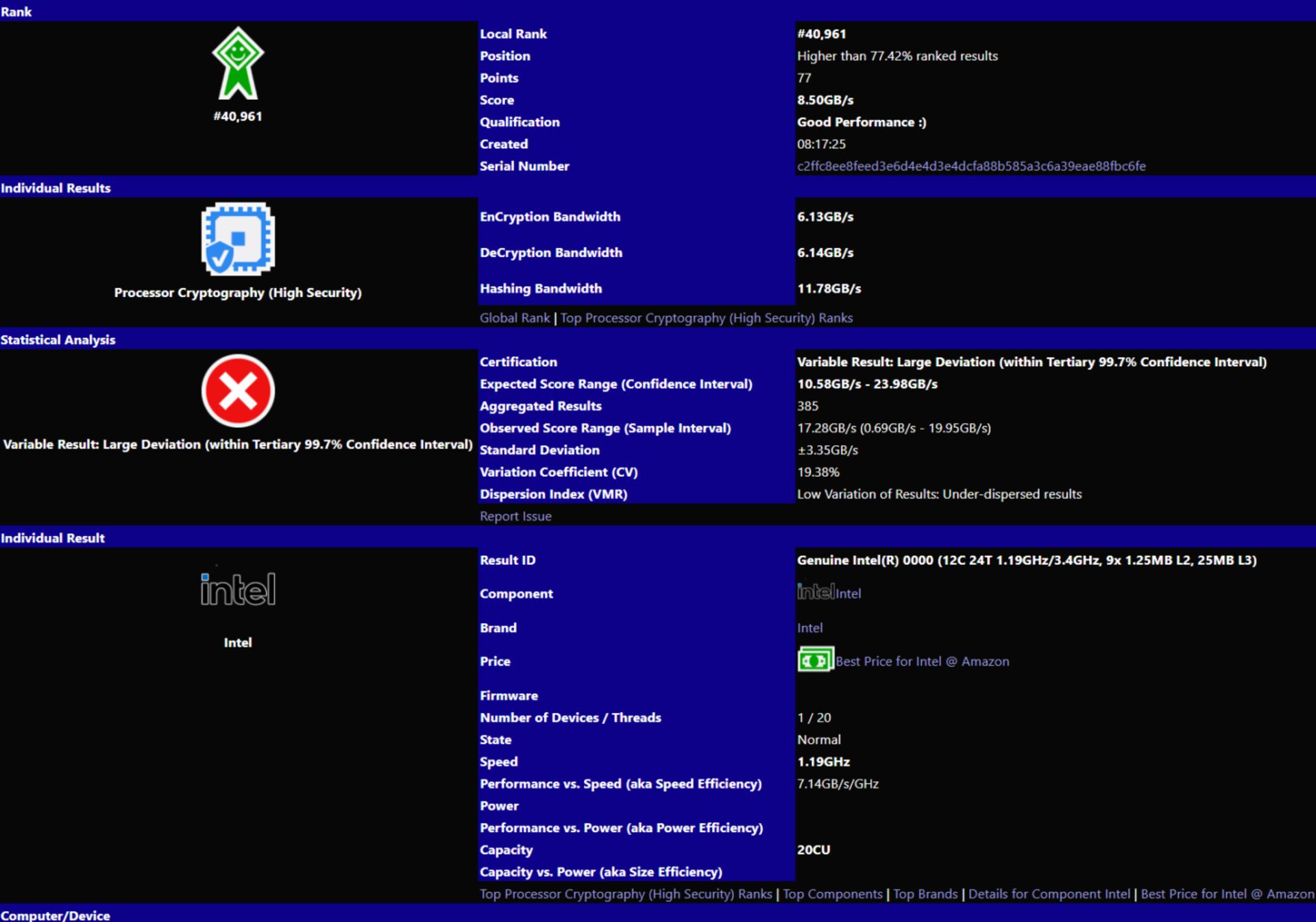 مشخصات فنی پردازنده Intel Core i7-12700K