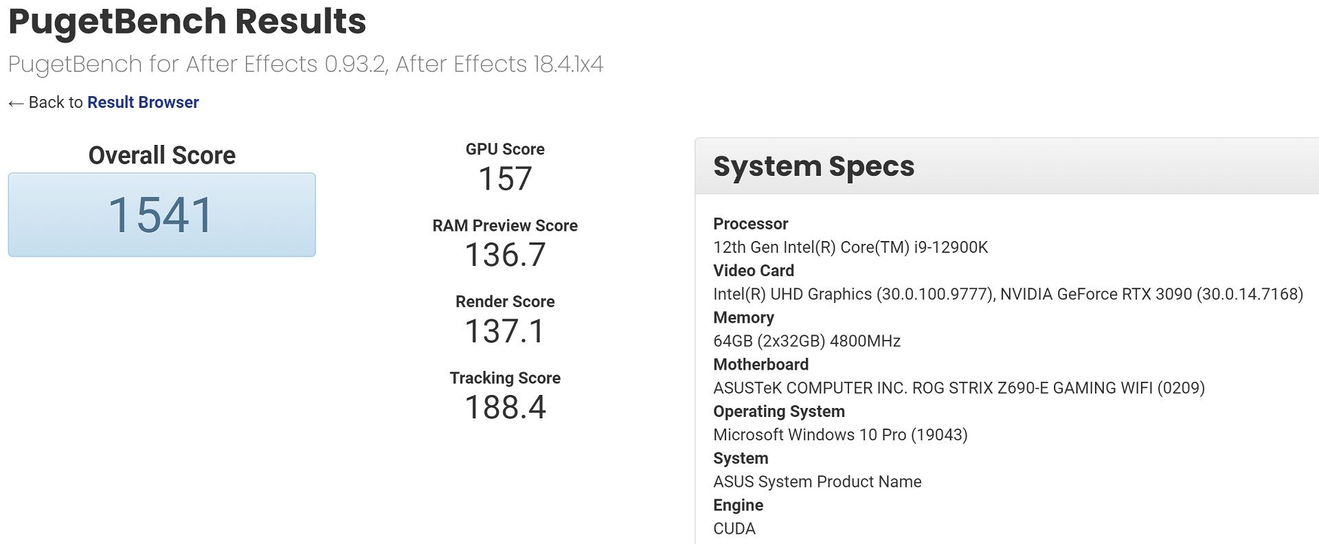 نتایج عملکرد پردازنده Intel Core i9-12900K