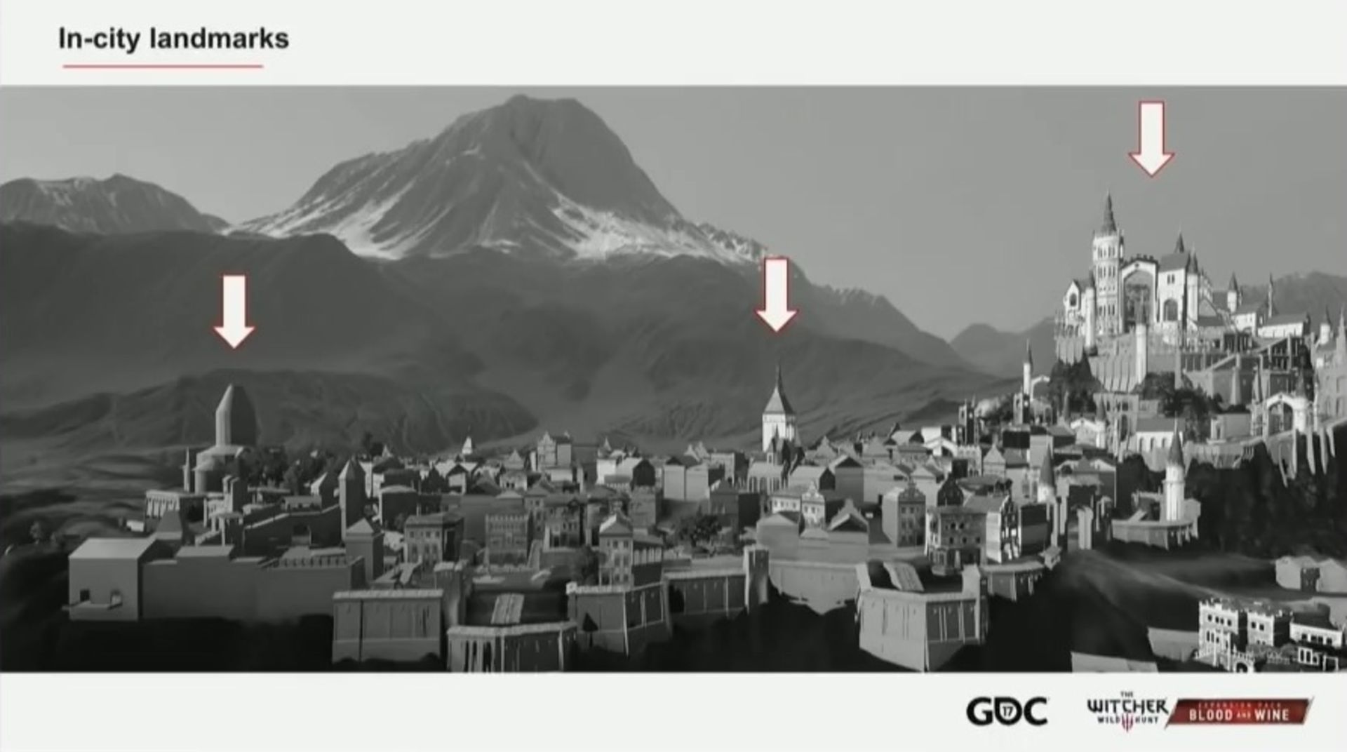 witcher 3 beauclair in-city landmarks 
