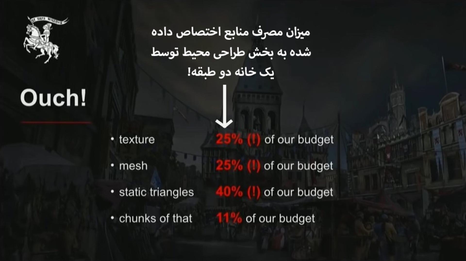 جزییات بهینه‌سازی خانه‌ای دو طبقه در بوکلر
