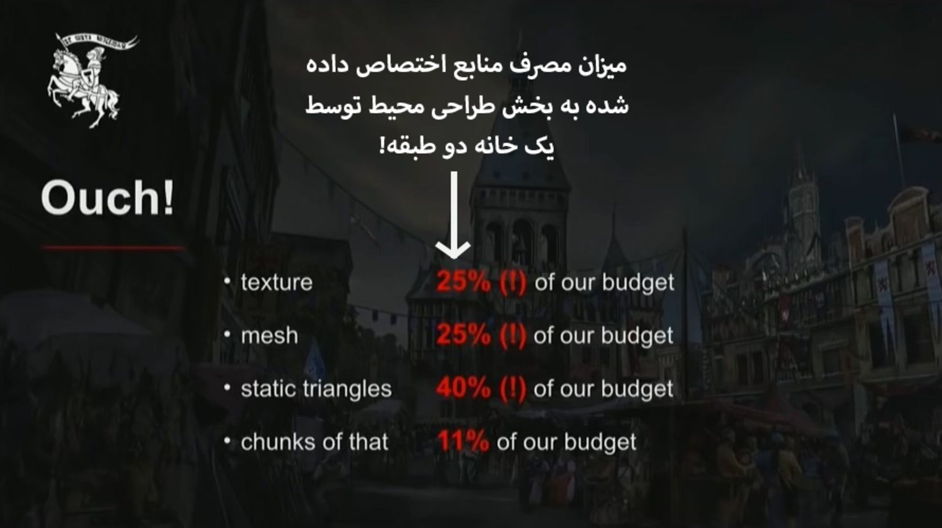 جزییات بهینه‌سازی خانه‌ای دو طبقه در بوکلر