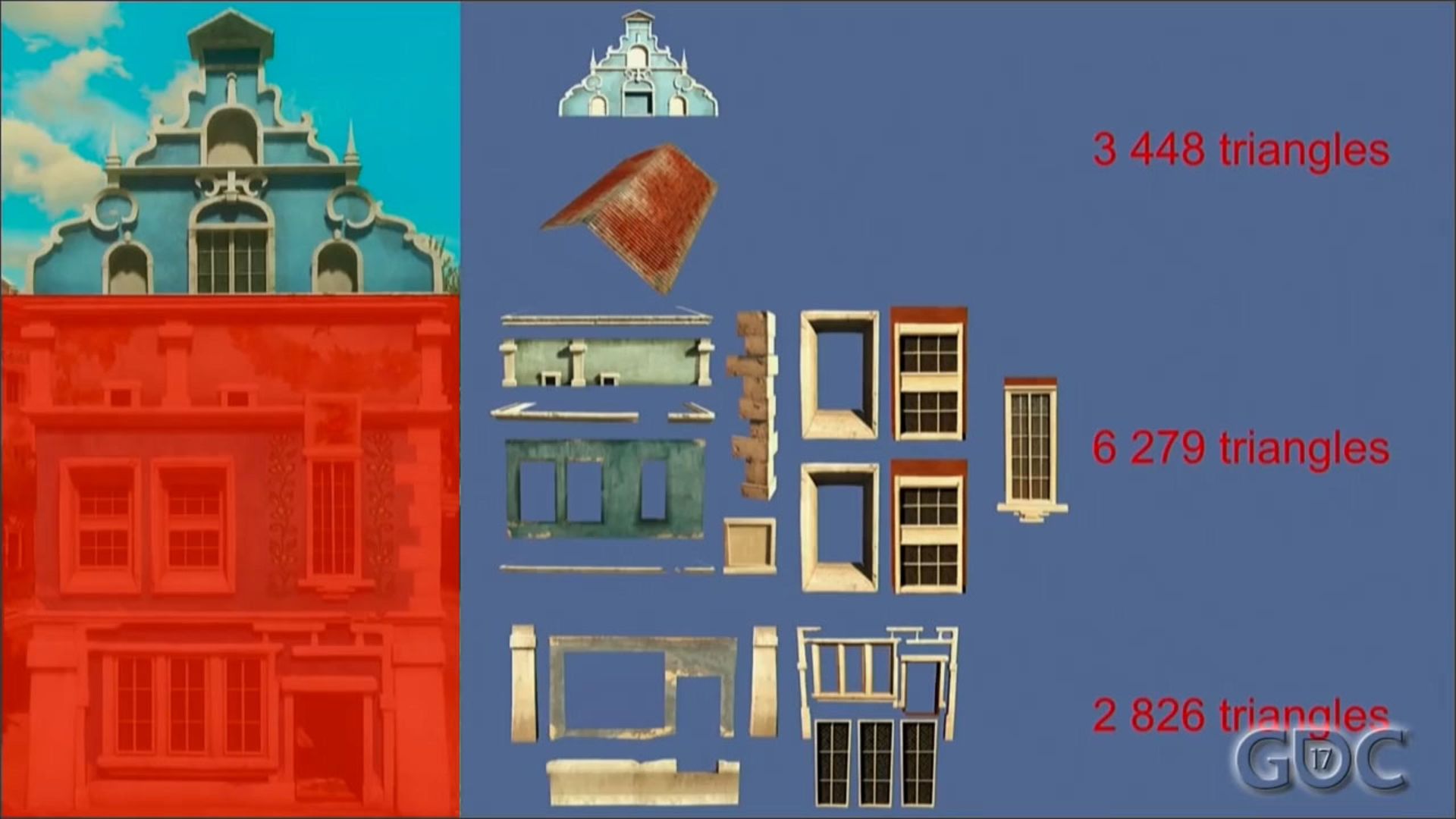 witcher 3 house parts traingles count