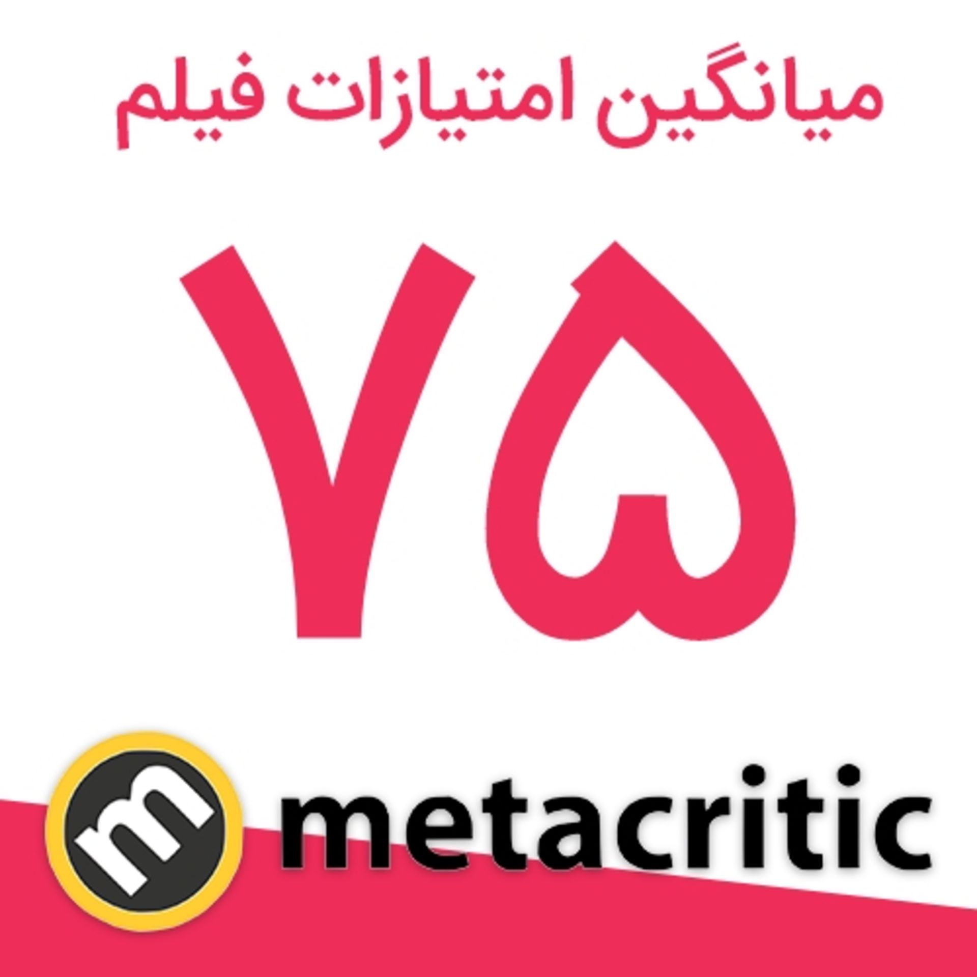 امتیاز فیلم No Time to Die از سایت متاکریتیک