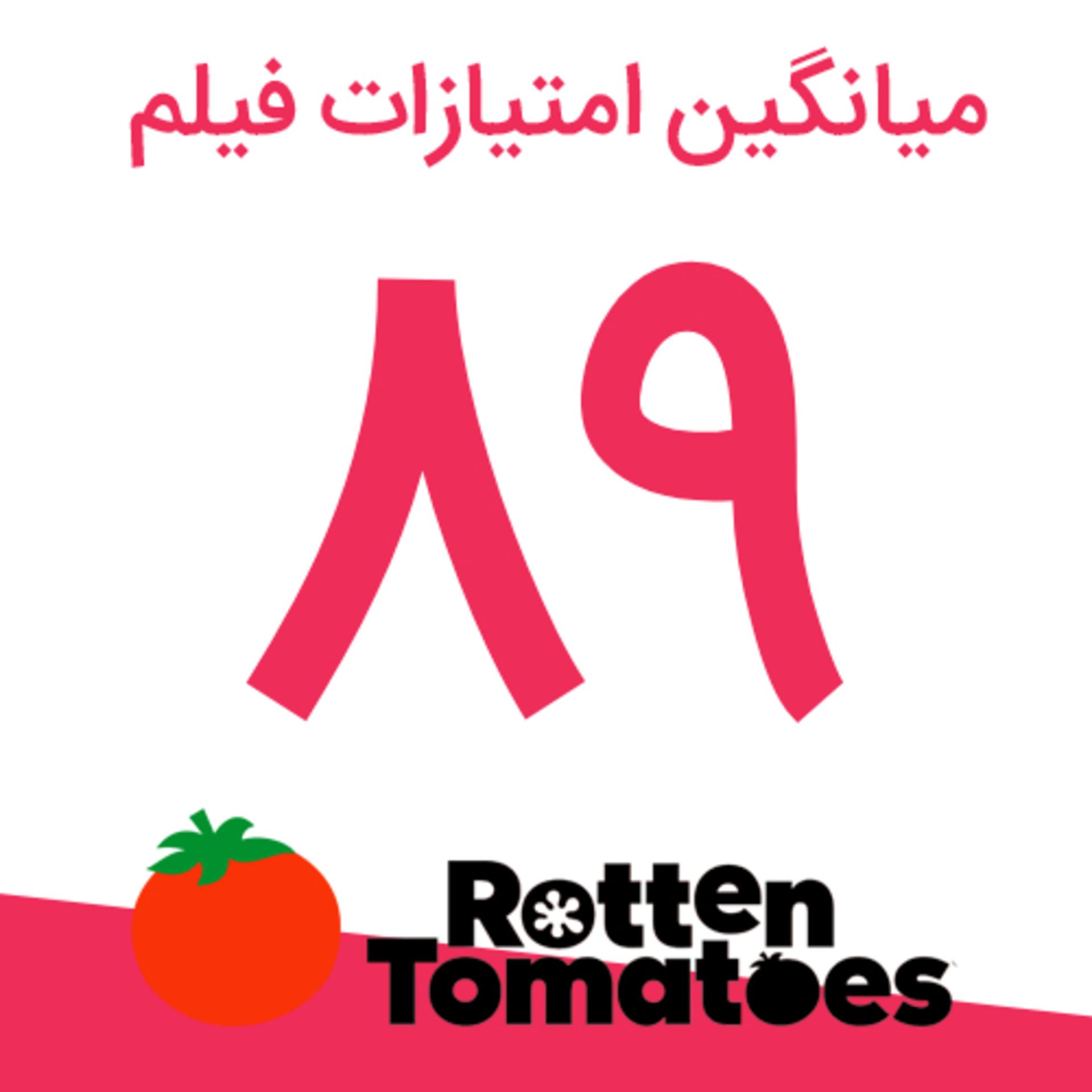 امتیاز فیلم No Time to Die از سایت راتن تومیتوز