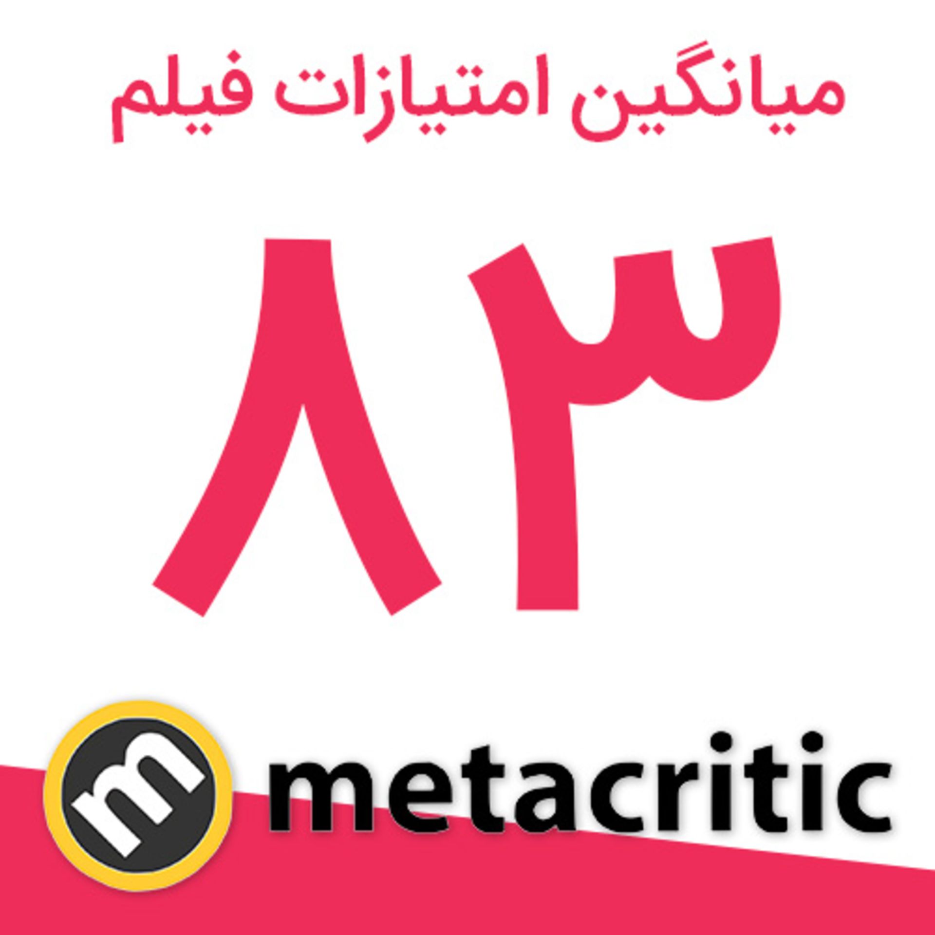 امتیاز فیلم The Card Counter از سایت متاکریتیک