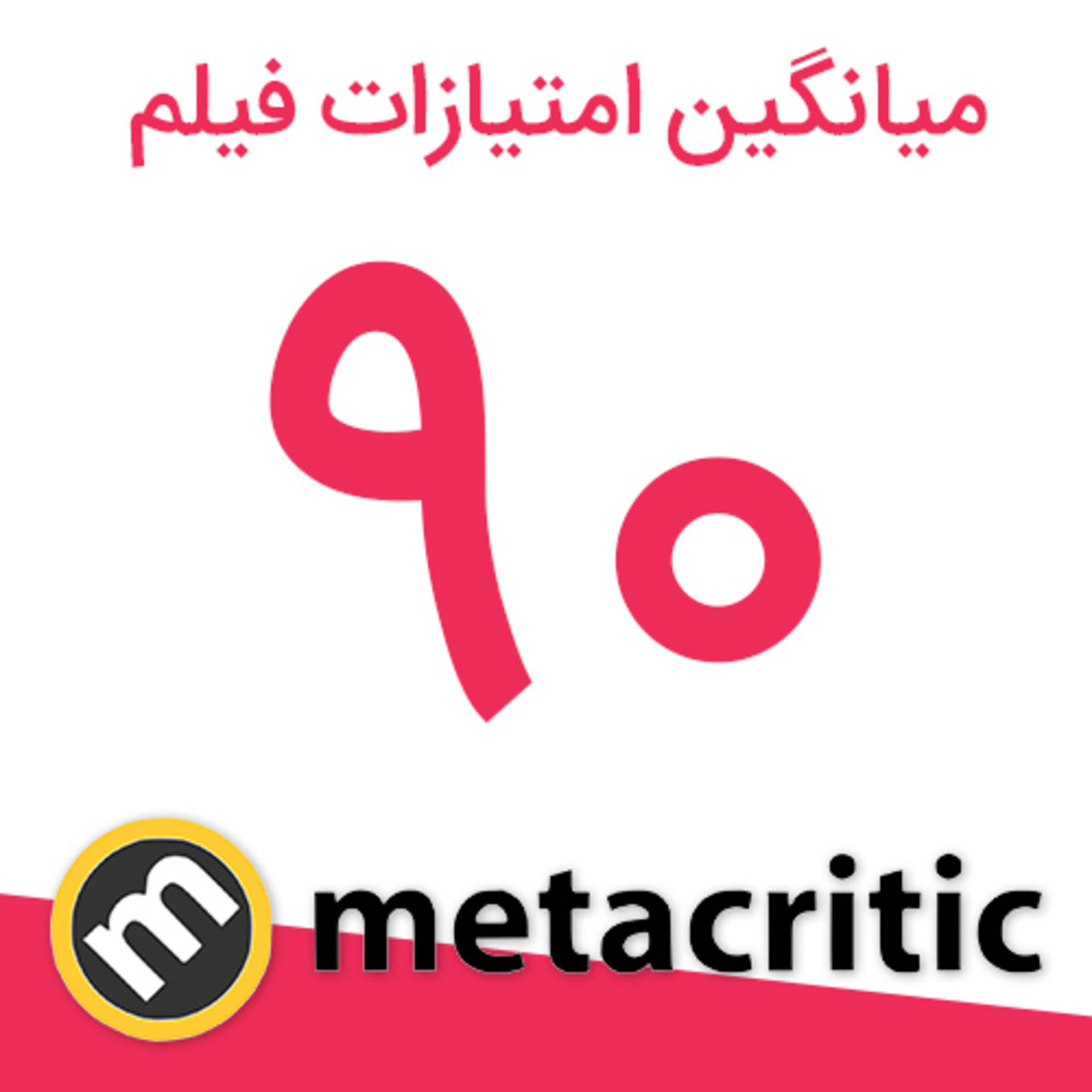 امتیاز فیلم The Tragedy of Macbeth از سایت متاکریتیک