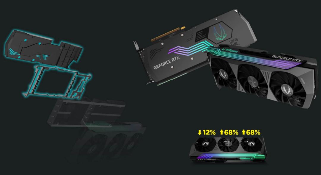 تصاویری از بدنه و اجزای تشکیل دهنده خنک کننده کارت گرافیک زوتک RTX 3080 AMP Holo