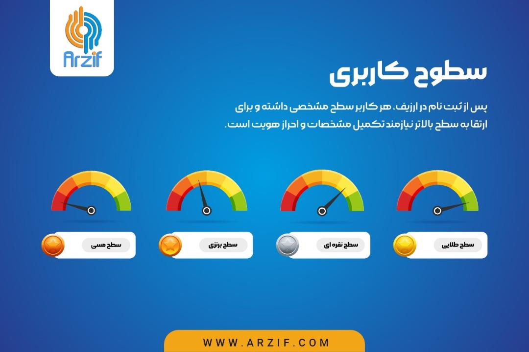 سطح کاربری ارزیف