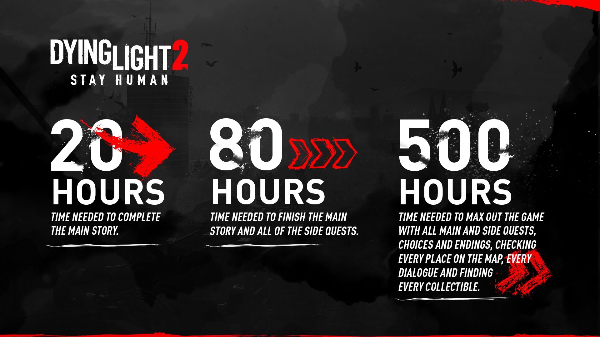 اینفوگرافی بازی Dying Light 2