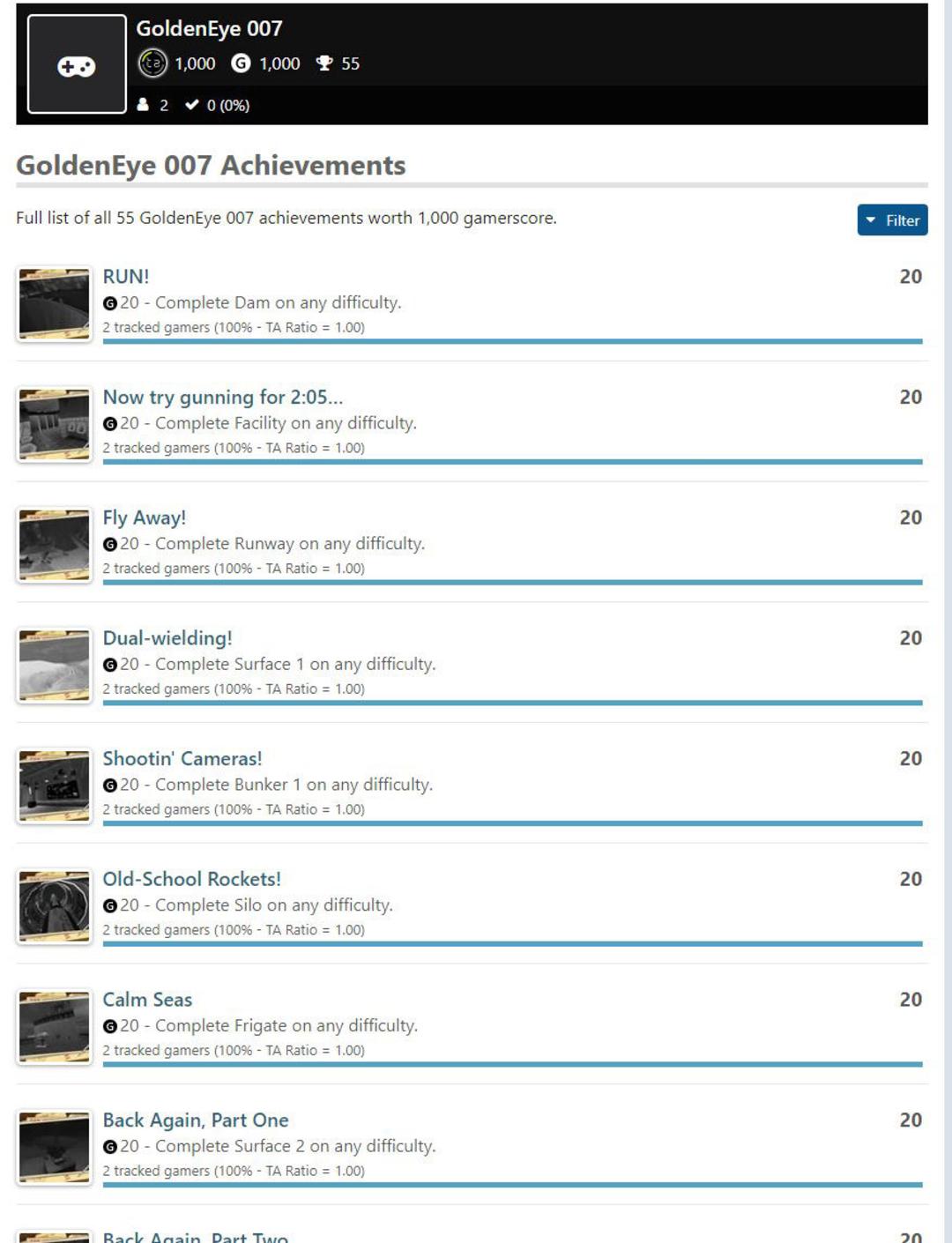فهرست اچیومنت‌های فاش‌شده و جدید بازی GoldeEye 007
