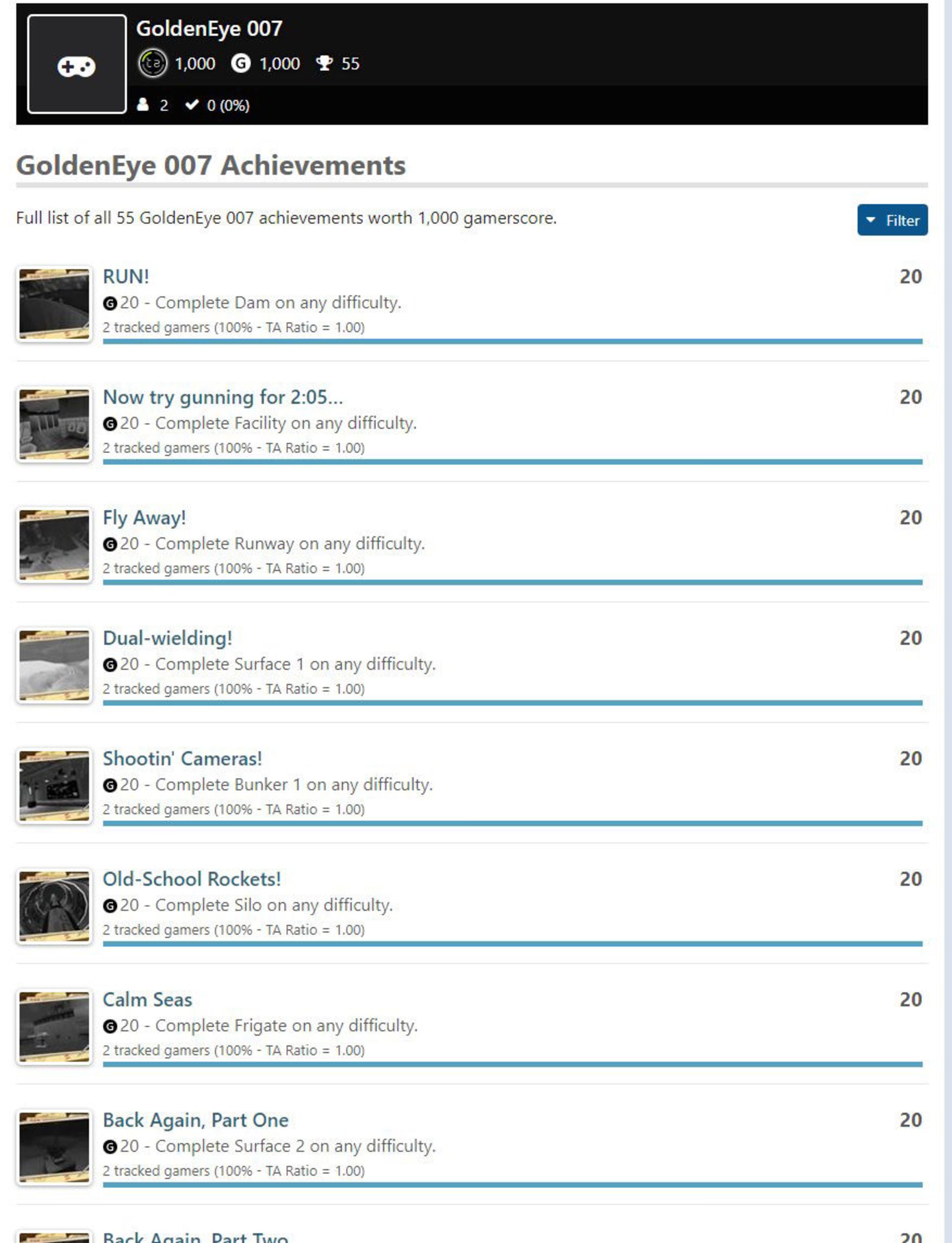 فهرست اچیومنت‌های فاش‌شده و جدید بازی GoldeEye 007