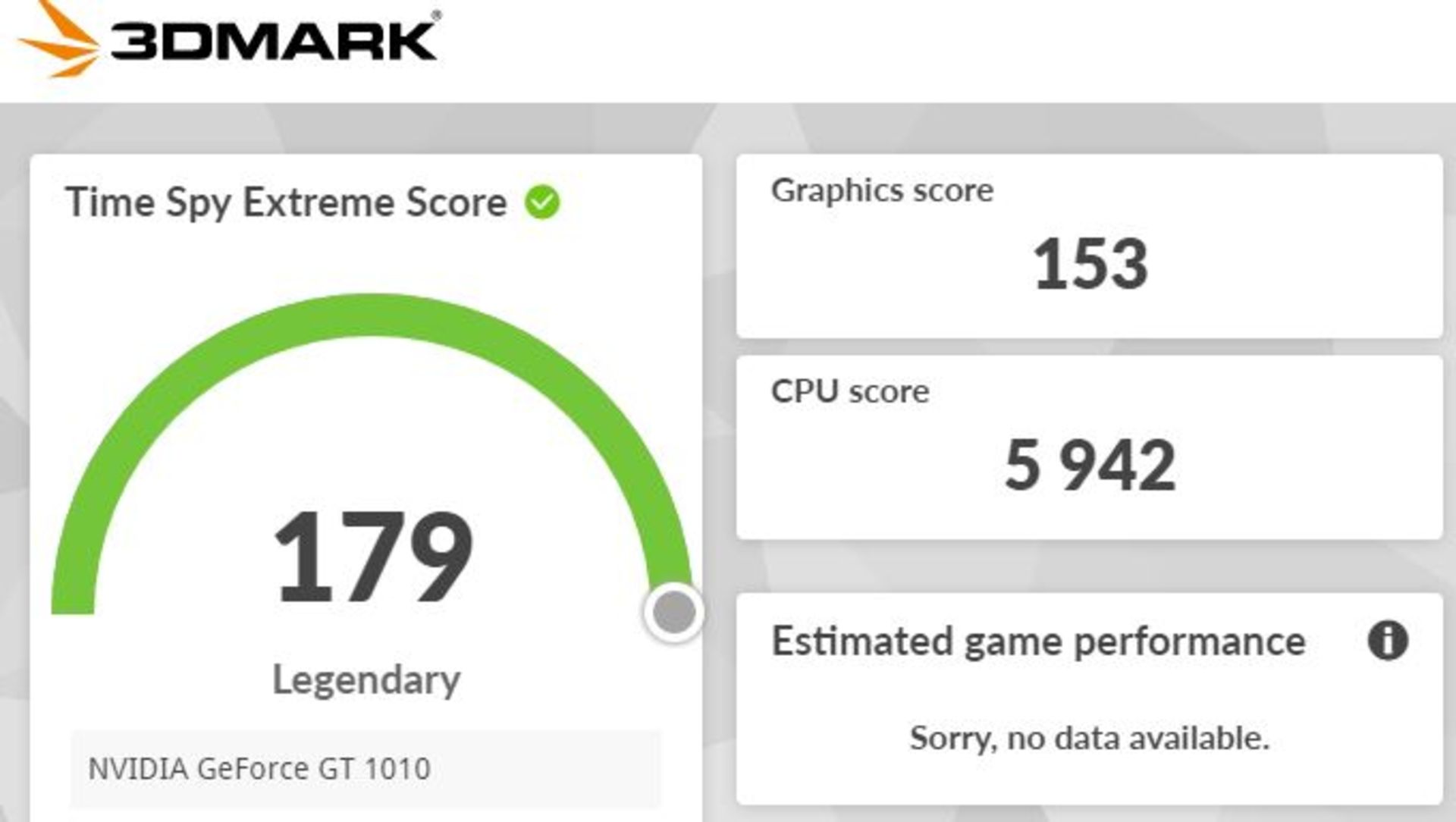 نتایج تست 3DMark کارت گرافیک رده پایین Leadtek GT 1010