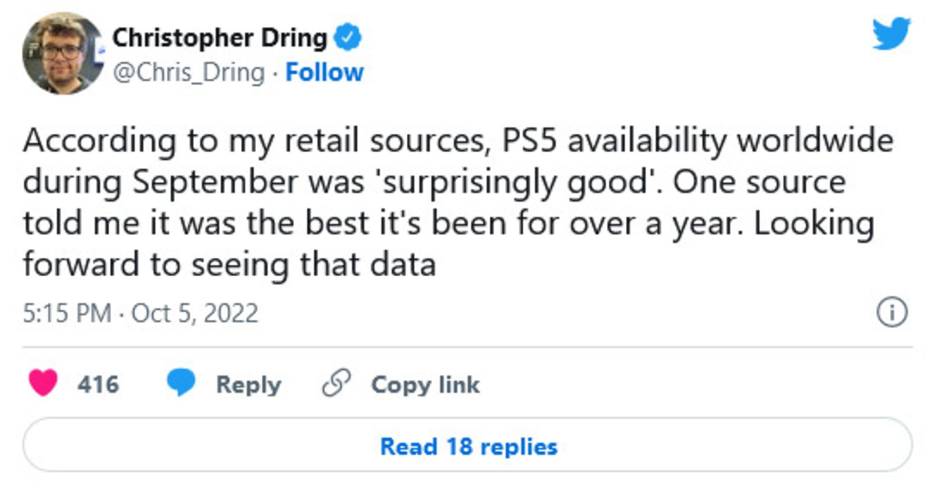 2022-10-ps5-stock-in-september-was-reportedly-surprisingly-good-tweet