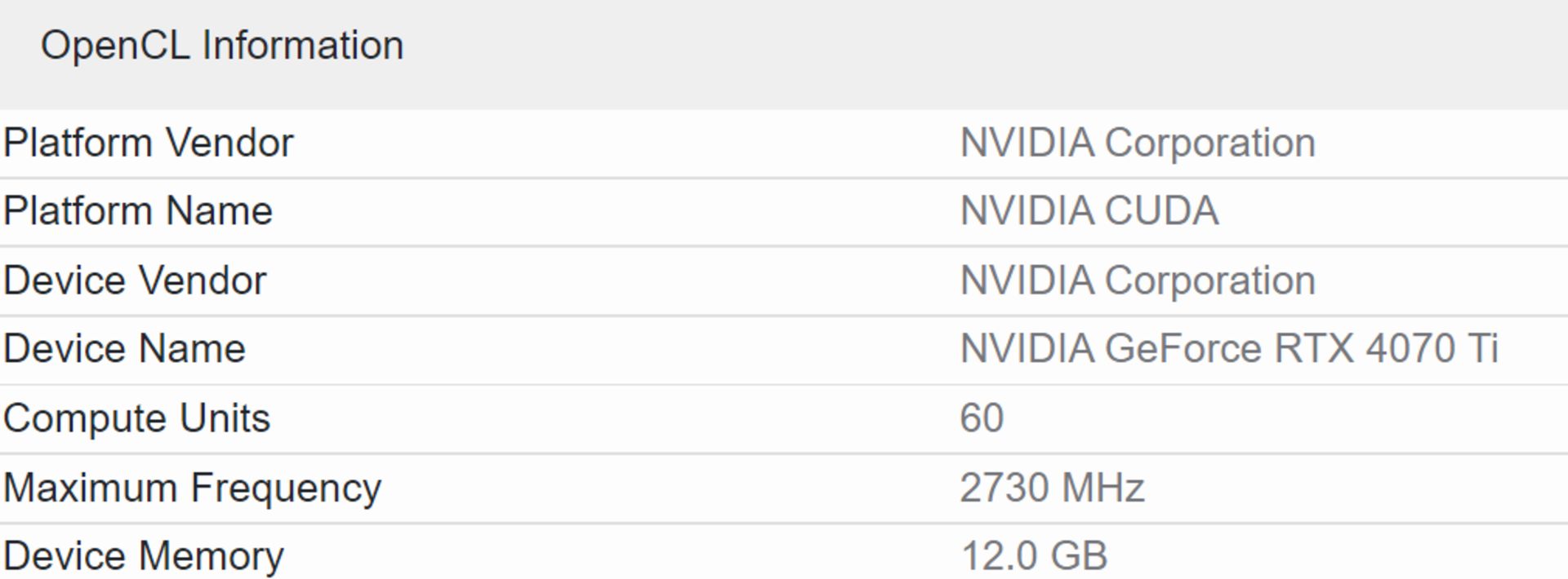 مشخصات فنی کارت گرافیک NVIDIA RTX 4070 Ti