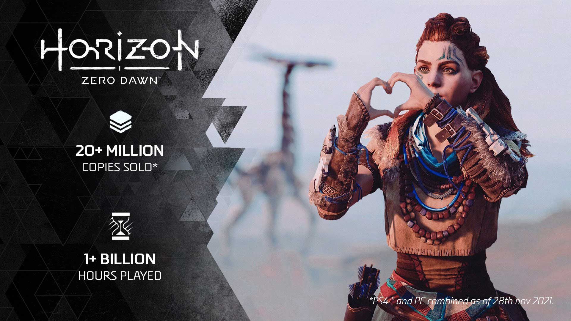 فروش ۲۰ میلیون نسخه ای بازی Horizon Zero Dawn استودیو گوریلا شرکت سونی تا اواخر سال ۲۰۲۱