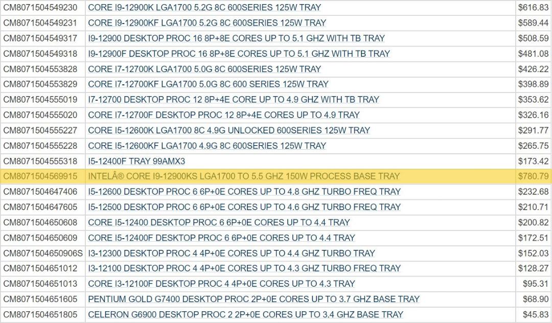 پردازنده Intel i9-12900KS در یک فروشگاه