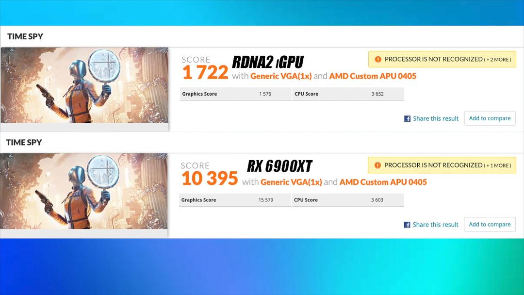 کنسول Steam Deck با کارت گرافیک مجزای Radeon RX 6900 XT در تست 3DMark