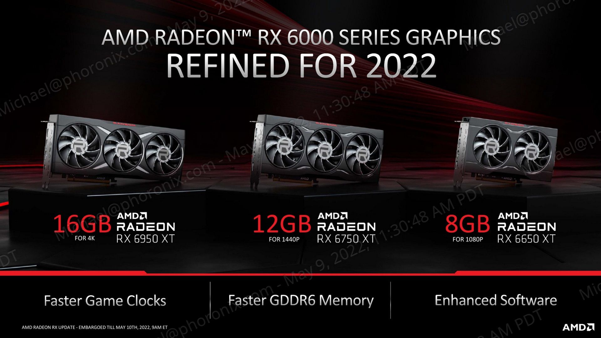 کارت گرافیک های Radeon RX 6950 XT, 6750XT and 6650 XT