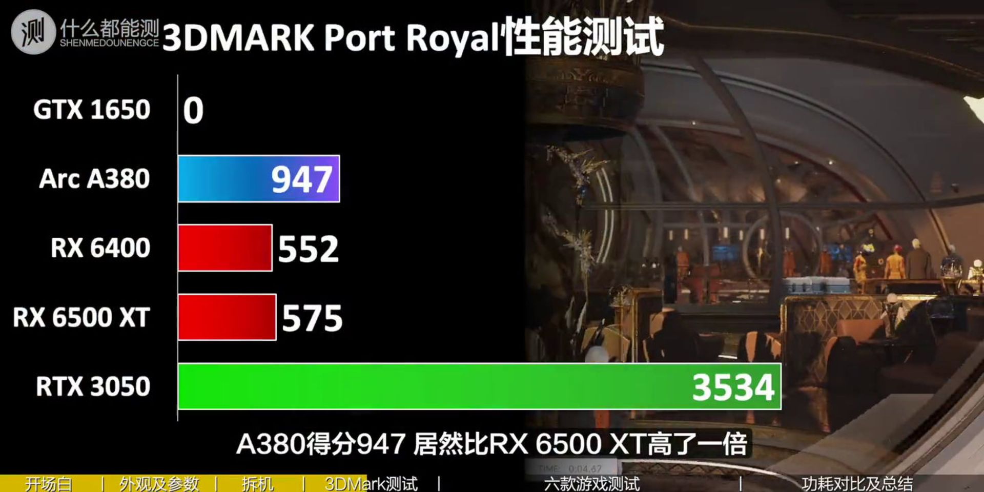 عملکرد کارت گرافیک Arc A380 در برابر رقبای خود از انویدیا و AMD
