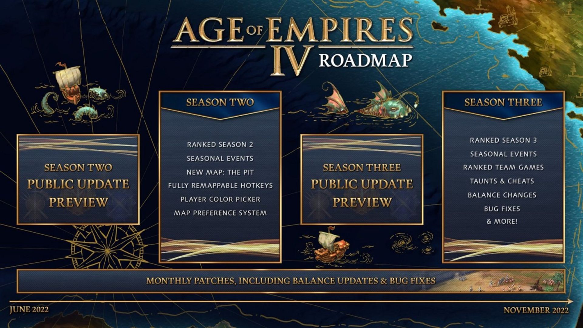 محتویات فصل دوم و سوم بازی Age of Empires 4