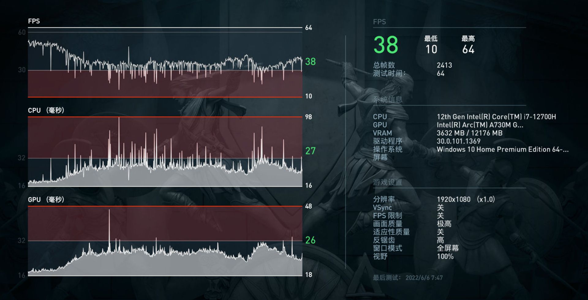 عملکرد کارت گرافیک Intel Arc A730M روی بازی Assassin’s Creed: Odyssey