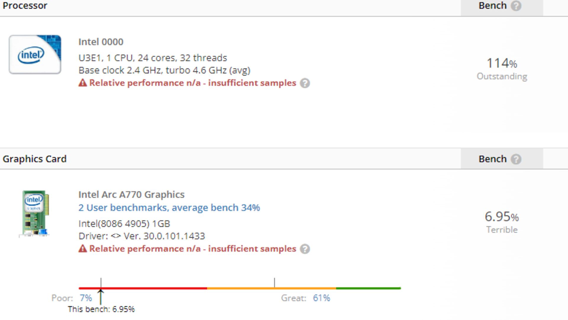 2022-6-intel-raptor-lake-arc-a770