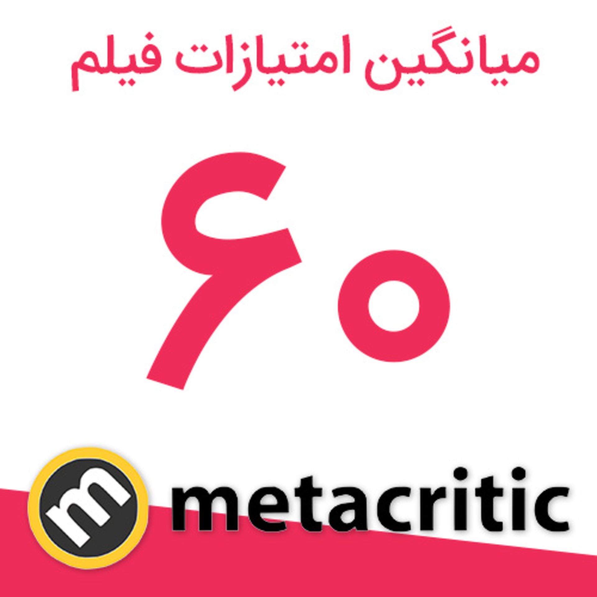 امتیاز فیلم Lightyear از سایت متاکریتیک