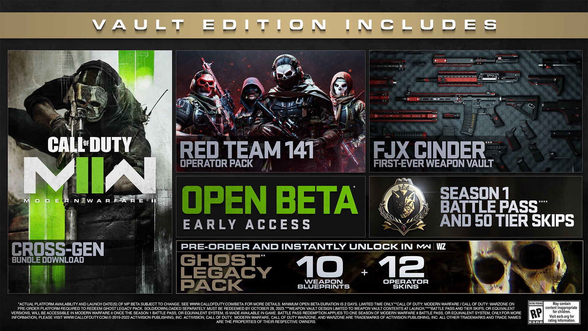 Call Of Duty Modern Warfare II Open Beta