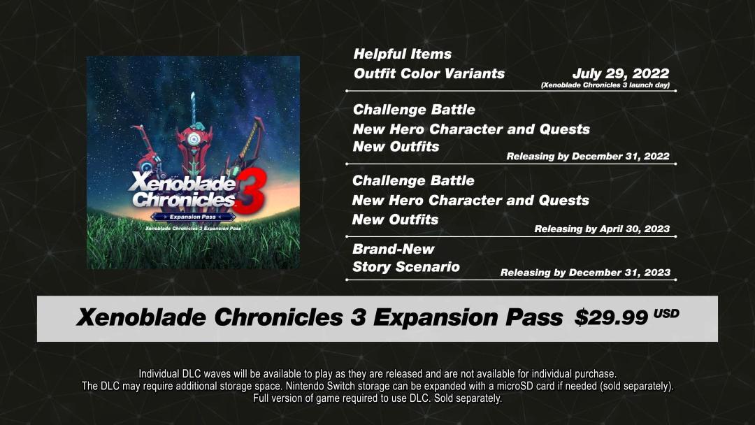 لیست محتویات اکسپنشن پک بازی Xenoblade Chronicles 3