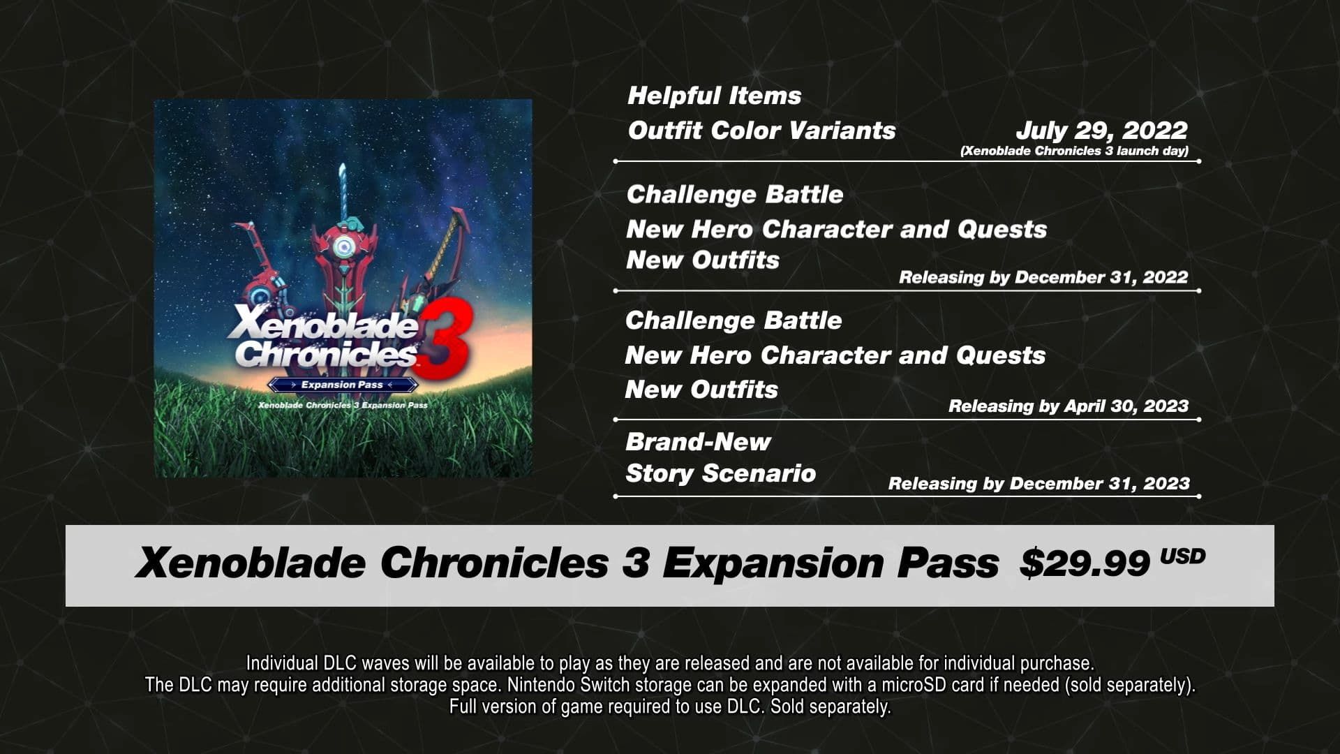 لیست محتویات اکسپنشن پک بازی Xenoblade Chronicles 3