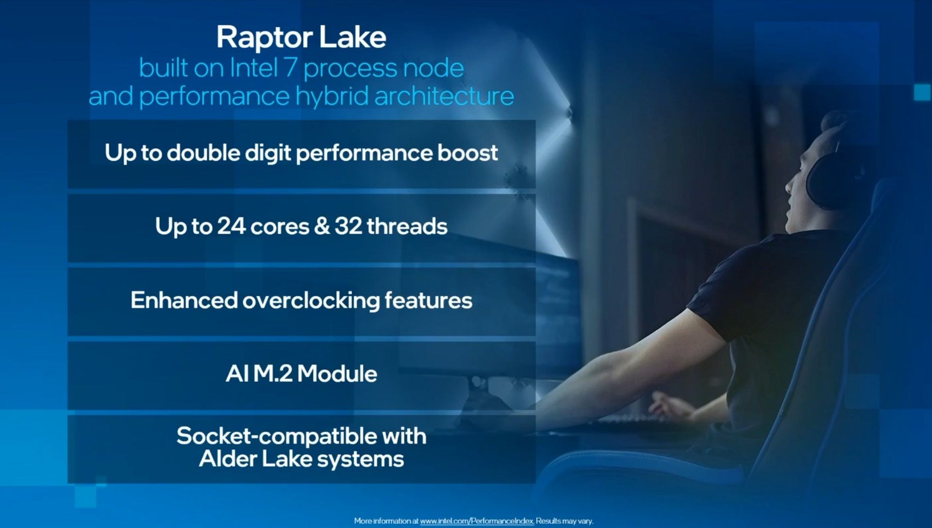 2022-7-intel-investors-presentation-2022-raptor-lake-1