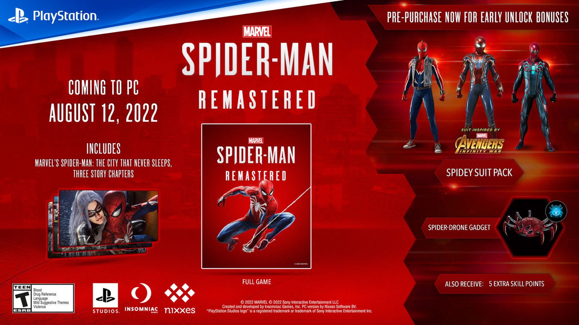 پاداش‌های پیش خرید نسخه کامپیوتر بازی Marvel’s Spider-Man