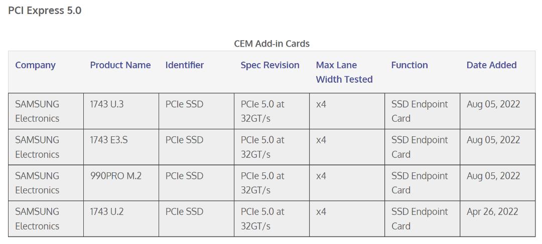 Samsung 990 PRO M.2 PCIe Gen5 x4 SSD