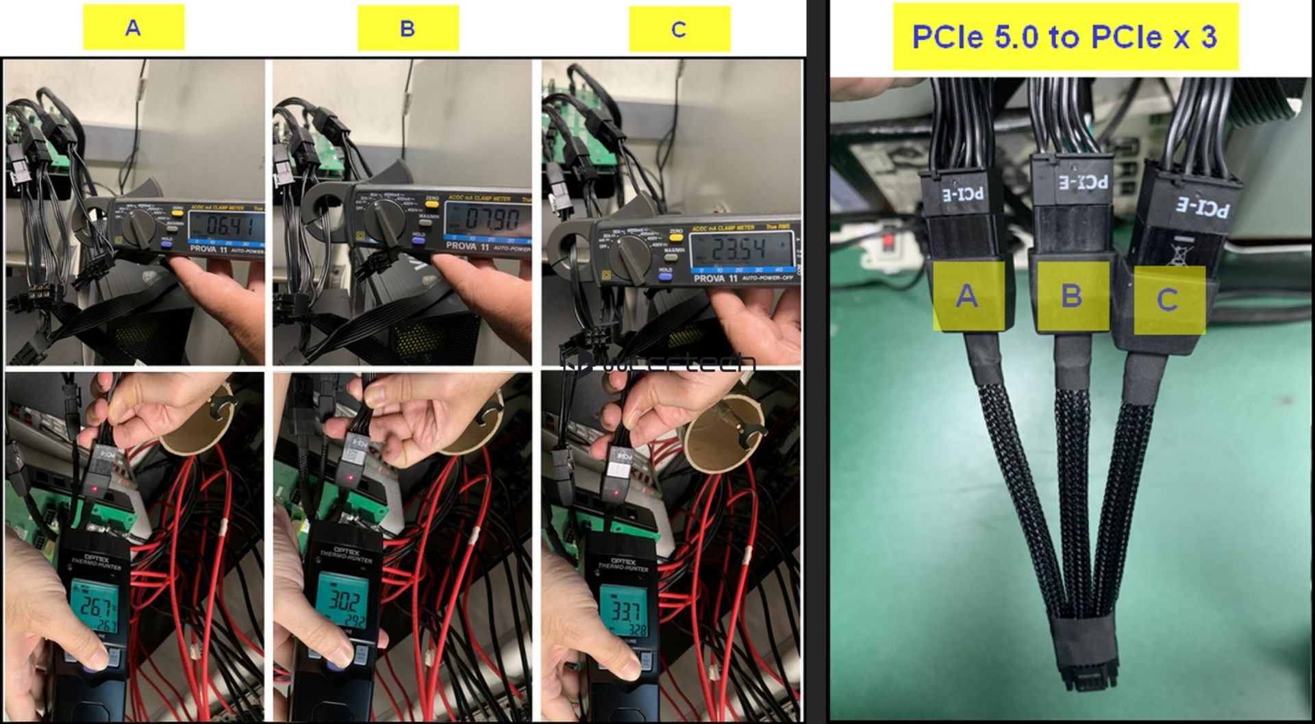 بررسی های صورت گرفته روی آداپتور Triple 8-pin to 12VHPWR