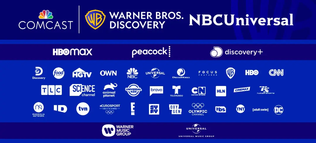 2022-9-warner-bros-discovery-nbcuniverse-merger