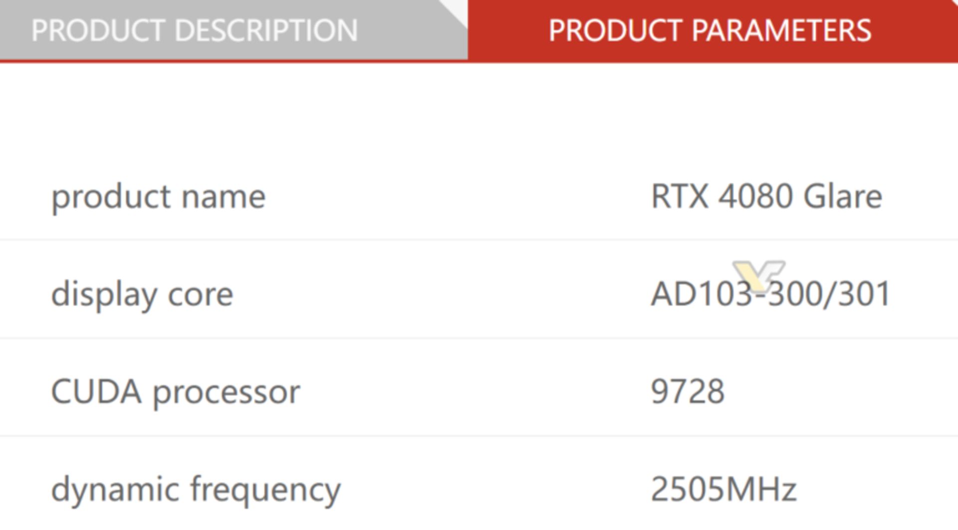 پردازنده گرافیکی جدید کارت گرافیک RTX 4080